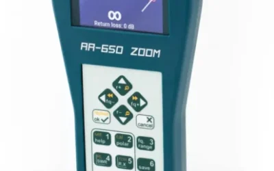 antenna analizator