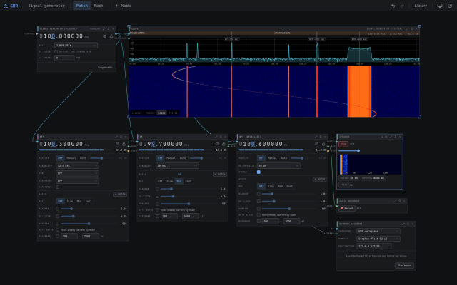 SDR–: o ambiente SDR visual que transforma sinais de rádio em blocos modulares